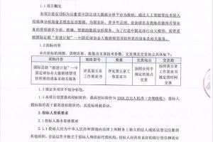 足协招标打造中国足球行业大模型，为国字号及青训等提供数据服务