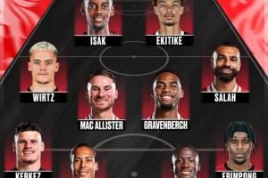 英超悬念终结？卫冕冠军+唯一全胜，豪掷4.83亿中前后全部补强！