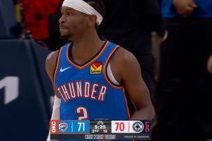 独享历史第三!亚历山大连续80场得分20+!